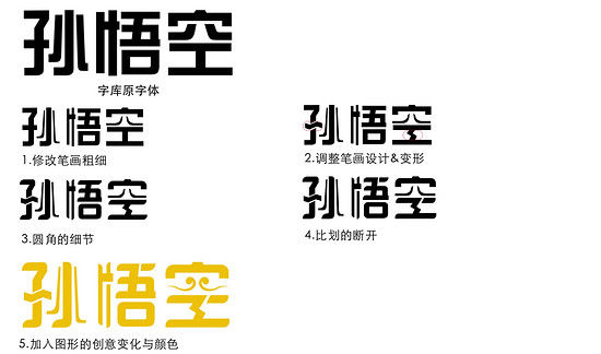 设计版权避坑指南，字体、图片、素材商用授权范围解析
