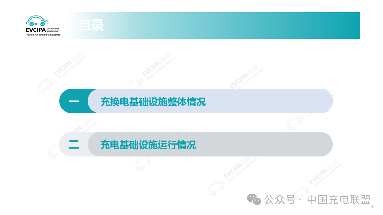 破局充电孤岛，三巨头互联互通全景解析