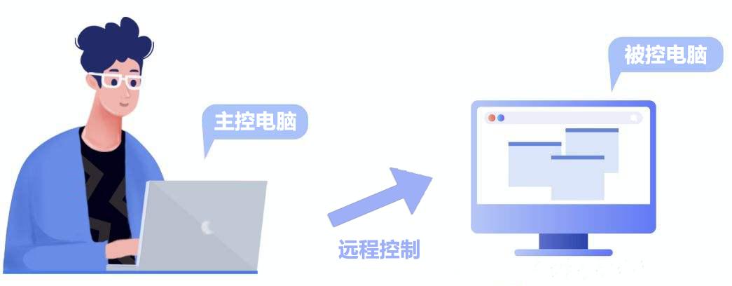 自媒体人必看！5款免费视频剪辑软件深度横评